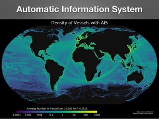 Automatic Information System
 