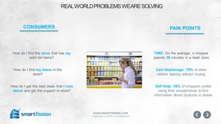 www.smartfission.com
Copyright © 2015 | Confidential
REALWORLDPROBLEMSWEARESOLVING
CONSUMERS
How do I find my items in the
store?
How do I find the store that has my
wish list items?
How do I get the best deals that I care
about and get the support in-store?
PAIN POINTS
TIME: On the average, a shopper
spends 36 minutes in a retail store
Cart Orphanage: 70% of store
visitors leaving without buying
Self Help: 58% of shoppers prefer
using their smartphones to find
information about products in stores
 