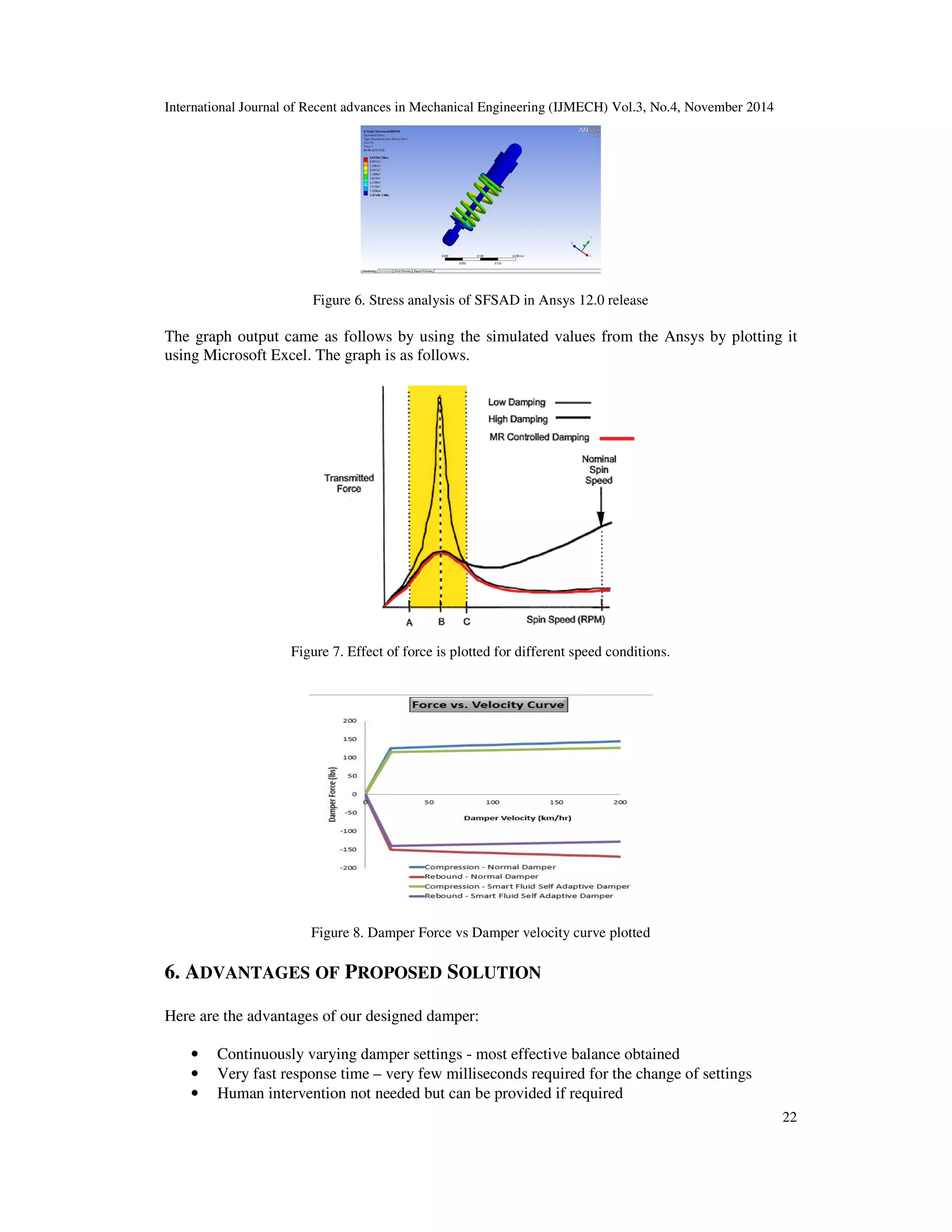 International Journal of Recent advances in Mechanical Engineering (IJMECH) Vol.3, No.4, November 2014
22
Figure 6. Stress analysis of SFSAD in Ansys 12.0 release
The graph output came as follows by using the simulated values from the Ansys by plotting it
using Microsoft Excel. The graph is as follows.
Figure 7. Effect of force is plotted for different speed conditions.
Figure 8. Damper Force vs Damper velocity curve plotted
6. ADVANTAGES OF PROPOSED SOLUTION
Here are the advantages of our designed damper:
• Continuously varying damper settings - most effective balance obtained
• Very fast response time – very few milliseconds required for the change of settings
• Human intervention not needed but can be provided if required
 