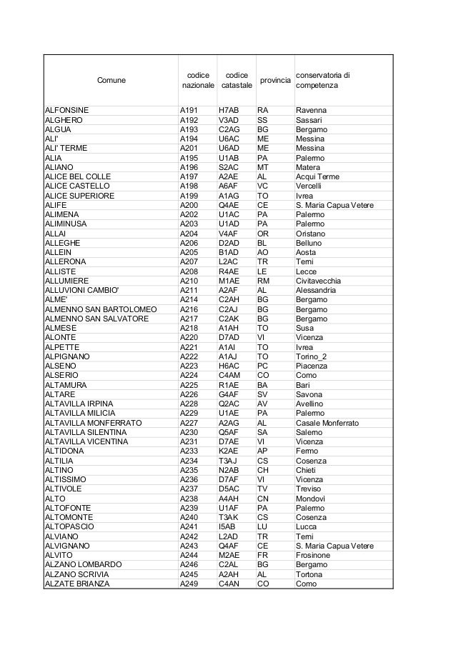 Comune E Conservatoria Rr Ii