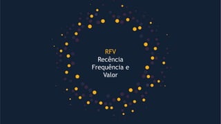 RFV
Recência
Frequência e
Valor
 