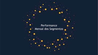 Performance
Mensal dos Segmentos
 