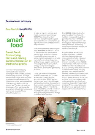 Smart Food: Diversifying diets and driving commercialization of traditional grains