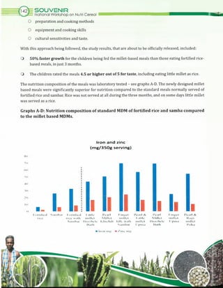TAKING A SMART FOOD APPROACH