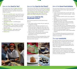 Smart Food is food that fulfills all the criteria of being-GOOD FOR YOU, GOOD FOR THE PLANET and GOOD FOR THE FARMER