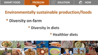 Smartfood- Good for you - the planet - the farmer by Joanna Kane-Potaka, Assistant Director General, External Relations, ICRISAT