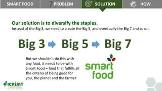 Smartfood- Good for you - the planet - the farmer by Joanna Kane-Potaka, Assistant Director General, External Relations, ICRISAT
