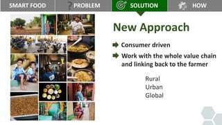 Smartfood- Good for you - the planet - the farmer by Joanna Kane-Potaka, Assistant Director General, External Relations, ICRISAT