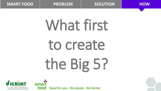 Smartfood- Good for you - the planet - the farmer by Joanna Kane-Potaka, Assistant Director General, External Relations, ICRISAT