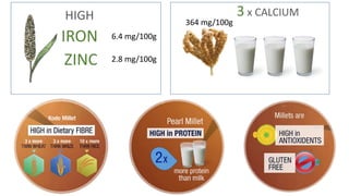 Smartfood- Good for you - the planet - the farmer by Joanna Kane-Potaka, Assistant Director General, External Relations, ICRISAT