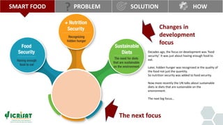 Smartfood- Good for you - the planet - the farmer by Joanna Kane-Potaka, Assistant Director General, External Relations, ICRISAT