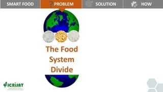 Smartfood- Good for you - the planet - the farmer by Joanna Kane-Potaka, Assistant Director General, External Relations, ICRISAT