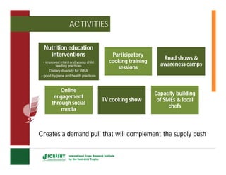 Smart foods campaign : Feed the Future Kenya Accelerated Value Chain Development Program Drought Tolerant Crops (DTC) Value Chain 2015-2018