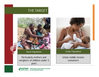 Smart foods campaign : Feed the Future Kenya Accelerated Value Chain Development Program Drought Tolerant Crops (DTC) Value Chain 2015-2018