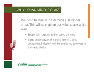Smart foods campaign : Feed the Future Kenya Accelerated Value Chain Development Program Drought Tolerant Crops (DTC) Value Chain 2015-2018