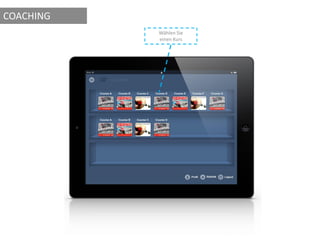 Wählen Sie
einen Kurs
COACHING
 