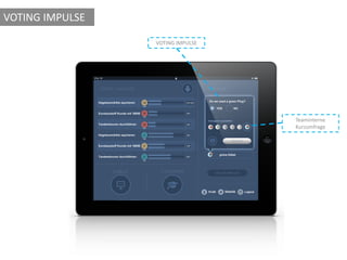VOTING IMPULSE
Teaminterne
Kurzumfrage
VOTING IMPULSE
 