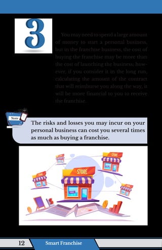 You may need to spend a large amount
of money to start a personal business,
but in the franchise business, the cost of
buying the franchise may be more than
the cost of launching the business; how-
ever, if you consider it in the long run,
calculating the amount of the contract
that will reimburse you along the way, it
will be more financial to you to receive
the franchise.
The risks and losses you may incur on your
personal business can cost you several times
as much as buying a franchise.
Note
Smart Franchise
12
 