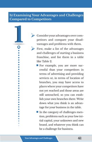 b) Examining Your Advantages and Challenges
Compared to Competitors
¾	
Consideryour advantages over com-
petitors and compare your disad-
vantages and problems with them.
¾	
First, make a list of the advantages
and challenges of starting a business
franchise, and list them in a table
like Table 2.
ƒ	
For example, you are more suc-
cessful than your competitors in
terms of advertising and providing
services or, in terms of location of
branches, you may have access to
places where your competitors have
not yet reached and those areas are
still untouched, so you can estab-
lish your own branches there. Write
down what you think is an advan-
tage for your business in the table.
ƒ	
In the category of challenges men-
tion, problems such as your low ini-
tial capital, your unknown and new
brand, and whatever you think can
be a challenge for business.
Your Advantages and Challenges 41
 