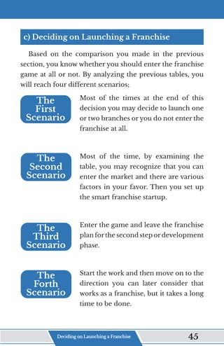 c) Deciding on Launching a Franchise
Based on the comparison you made in the previous
section, you know whether you should enter the franchise
game at all or not. By analyzing the previous tables, you
will reach four different scenarios;
	 Most of the times at the end of this
decision you may decide to launch one
or two branches or you do not enter the
franchise at all.
	 Most of the time, by examining the
table, you may recognize that you can
enter the market and there are various
factors in your favor. Then you set up
the smart franchise startup.
	 Enter the game and leave the franchise
plan forthe second step ordevelopment
phase.
	 Start the work and then move on to the
direction you can later consider that
works as a franchise, but it takes a long
time to be done.
The
First
Scenario
The
Second
Scenario
The
Third
Scenario
The
Forth
Scenario
Deciding on Launching a Franchise 45
 