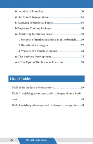i) Location of Branches................................................................... 60
j) The Branch Inauguration...........................................................64
k) Applying Professional Forces..................................................65
l) Preparing Training Packages.....................................................66
m) Marketing for Branch Sales....................................................68
1. Methods of marketing and sales of the branch.........69
2. Branch sales strategies........................................................... 72
3. Vendees of a franchise branch .......................................... 73
n) The Business Development.......................................................75
o) A Few Tips on The Business Franchise............................... 78
List of Tables
Table 1: the analysis of competitors ................................................39
Table 2: weighing advantages and challenges of your busi-
ness .................................................................................................................43
Table 3: weighing advantages and challenges of competitors .... 43
Smart Franchise
4
 