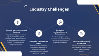 Smart Fuel Inventory Management System for the Oil and Gas Industry.pptx