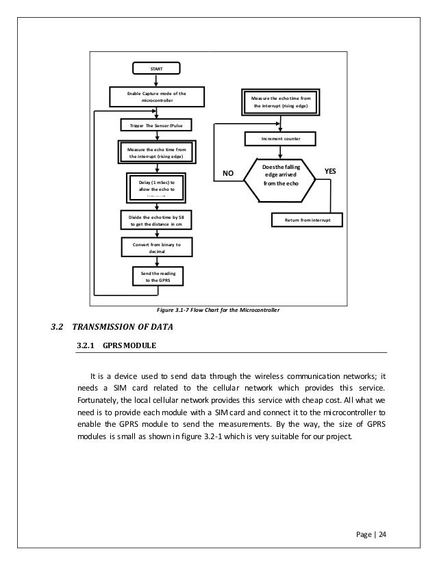 Smart fuel theft detector