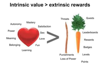 Intrinsic value > extrinsic rewardsQuestsThreatsMasteryAutonomySatisfactionPowerLeaderboardsSexMeaningLoveRewardsBelongingFunBadgesLearningLevels PunishmentsLoss of PowerPoints
