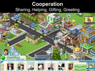 CooperationSharing, Helping, Gifting, Greeting