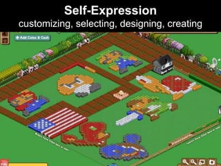 Self-Expressioncustomizing, selecting, designing, creating 