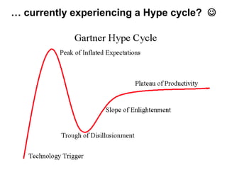 … currently experiencing a Hype cycle?  