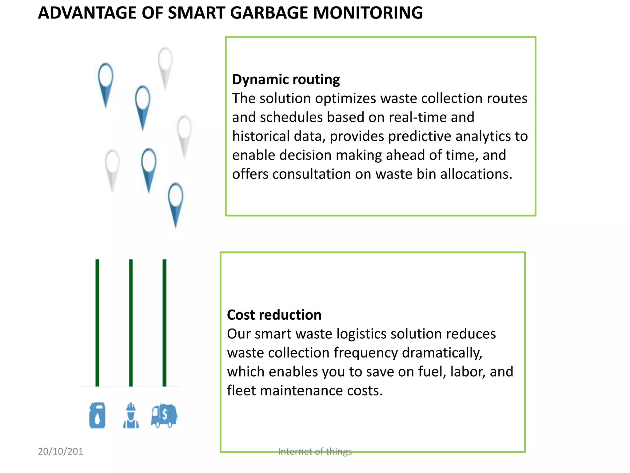 Smart garbage monitoring system using internet of things | PPTX