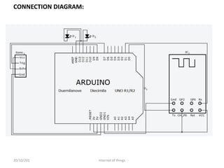 Smart garbage monitoring system using internet of things | PPTX