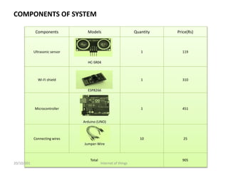 Smart garbage monitoring system using internet of things | PPTX