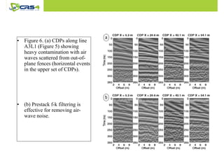 • Figure 6. (a) CDPs along line 
A3L1 (Figure 5) showing 
heavy contamination with air 
waves scattered from out-of-plane 
fences (horizontal events 
in the upper set of CDPs). 
• (b) Prestack f-k filtering is 
effective for removing air-wave 
noise. 
 