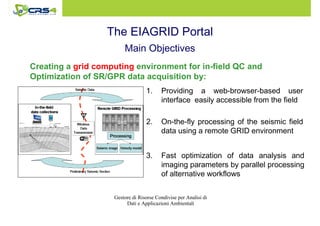 The EIAGRID Portal 
Main Objectives 
Creating a grid computing environment for in-field QC and 
Optimization of SR/GPR data acquisition by: 
1. Providing a web-browser-based user 
interface easily accessible from the field 
2. On-the-fly processing of the seismic field 
data using a remote GRID environment 
3. Fast optimization of data analysis and 
imaging parameters by parallel processing 
of alternative workflows 
Gestore di Risorse Condivise per Analisi di 
Dati e Applicazioni Ambientali 
 