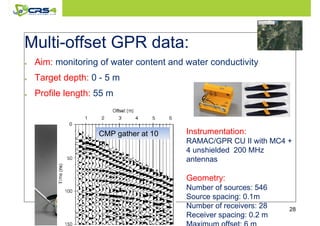 Multi-offset GPR data: 
● Aim: monitoring of water content and water conductivity 
● Target depth: 0 - 5 m 
● Profile length: 55 m 
Instrumentation: 
RAMAC/GPR CU II with MC4 + 
4 unshielded 200 MHz 
antennas 
Geometry: 
Number of sources: 546 
Source spacing: 0.1m 
Number of receivers: 28 
Receiver spacing: 0.2 m 
Maximum offset: 6 m 
28 
CMP gather at 10 
m 
 