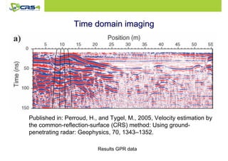 TTiimmee ddoommaaiinn iimmaaggiinngg 
Published in: Perroud, H., and Tygel, M., 2005, Velocity estimation by 
the common-reflection-surface (CRS) method: Using ground-penetrating 
radar: Geophysics, 70, 1343–1352. 
Results GPR data 
 