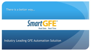There is a better way… Industry Leading GFE Automation Solution  
