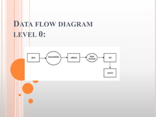 DATA FLOW DIAGRAM
LEVEL 0:
 
