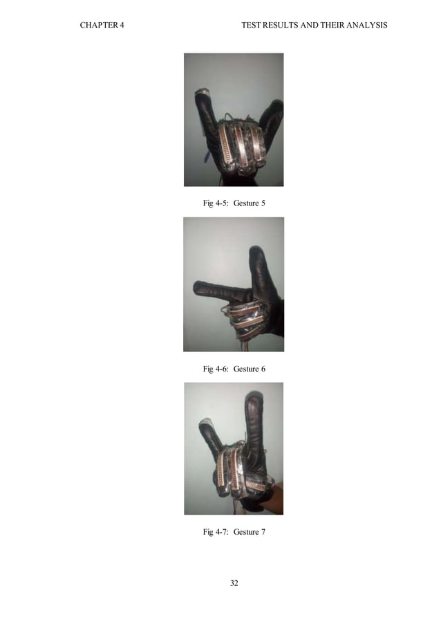 Smart glove hand gesture vocalizer final year report | DOCX | Wearable ...