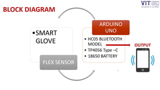 Smart Gloves.pptx
