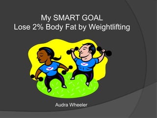 My SMART GOAL
Lose 2% Body Fat by Weightlifting




           Audra Wheeler
 