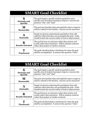 SMART Goal Checklist
       S           The goal targets a specific student population and a
 Strategic and     specific area of student learning to improve. Answers the
    Specific       question “who” and “what”

      M            The goal uses baseline data and explicitly states a target to
  Measurable       achieve related to the baseline. Success can be measured.

                   People involved in achieving the goal believe that with
      A            collective effort that they can accomplish the goal. Goals
   Attainable      should stretch the current reality to lead to improvement.
                   The goal focuses on outcomes rather than actions and
      R            results rather than intentions. Will be student-centered
Results-Oriented   rather than project or teacher-centered.

      T            The goals should include a timeframe for when the goal
  Timebound        shall be accomplished. It answers the question “when”.




           SMART Goal Checklist
       S           The goal targets a specific student population and a
 Strategic and     specific area of student learning to improve. Answers the
    Specific       question “who” and “what”

      M            The goal uses baseline data and explicitly states a target to
  Measurable       achieve related to the baseline. Success can be measured.

                   People involved in achieving the goal believe that with
      A            collective effort that they can accomplish the goal. Goals
   Attainable      should stretch the current reality to lead to improvement.
                   The goal focuses on outcomes rather than actions and
      R            results rather than intentions. Will be student-centered
Results-Oriented   rather than project or teacher-centered.

      T            The goals should include a timeframe for when the goal
  Timebound        shall be accomplished. It answers the question “when”.
 