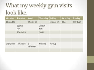 What my weekly gym visits
look like.
Monday       Tuesday      Wed          Thursday Friday     Saturday   Sunday
45min lift                45min lift            45min lift Bike       OFF DAY
             30min                     30min
             run                       run
             30min lift                30lift



Every day I lift I use    a            Muscle   Group
                          different
 
