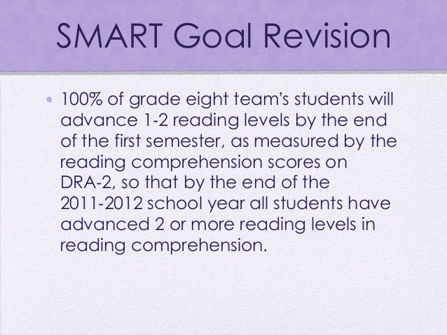 Smart goals