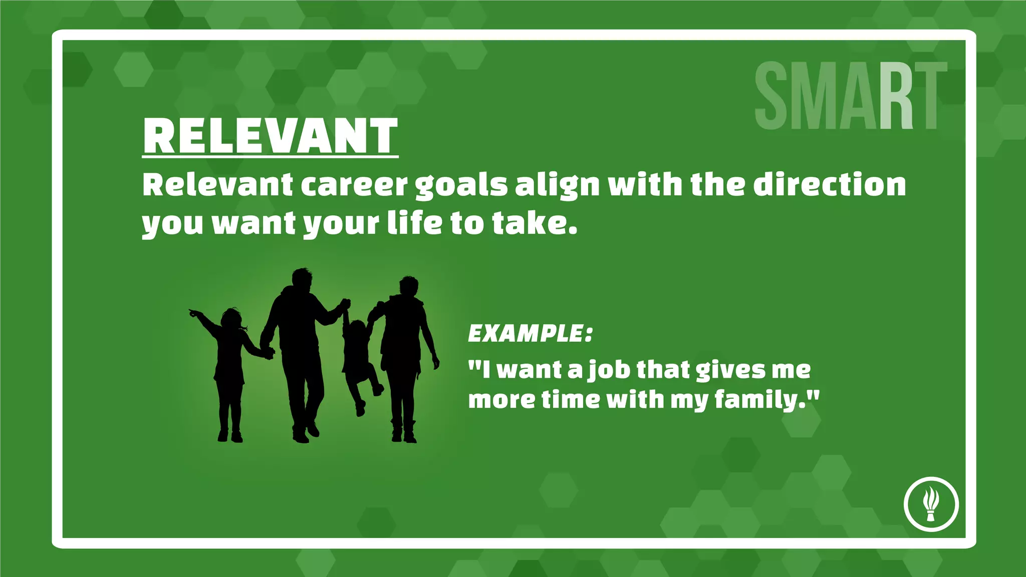 RELEVANT
SMART
Relevant career goals align with the direction
you want your life to take.
EXAMPLE:
"I want a job that gives me
more time with my family."