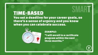 Time Based Goals Examples Setting SMART Goals | PDF