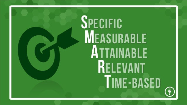 Setting SMART Goals