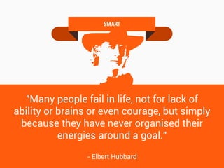 SMART
"Many people fail in life, not for lack of
ability or brains or even courage, but simply
because they have never organised their
energies around a goal."
- Elbert Hubbard
 